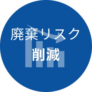 廃棄リスク削減